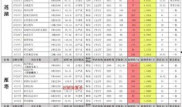 奥斯卡最新爆料12月,12月重磅事件前瞻揭秘